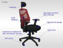 Scaun de birou ergonomic, rotativ KB-8905 roșu